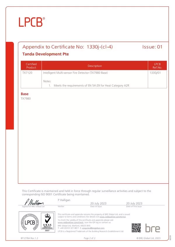 tanda development achieves lpcb certification for tx7120 intelligent multi sensor fire detectors 2
